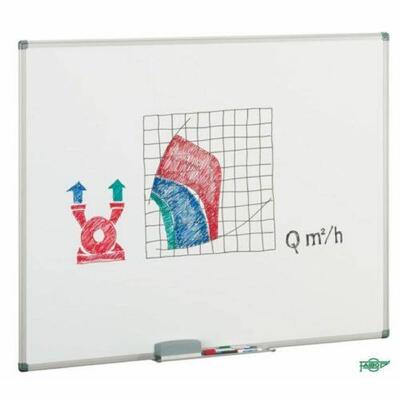 Quadro interativo em camadas