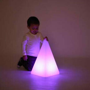 Pirâmide de luz sensorial