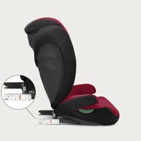 Solution B i-Fix