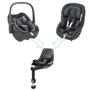 FamilyFix 360º