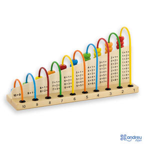 Ábaco Matemática