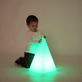 Pirâmide de luz sensorial