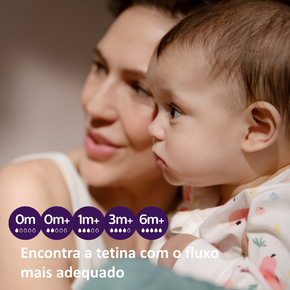 Biberão Natural Response 260ml c/ Padrão - Philips Avent 