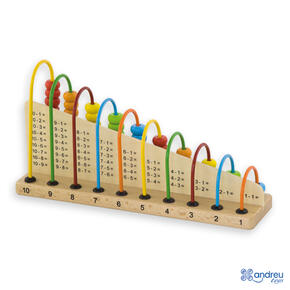 Ábaco Matemática