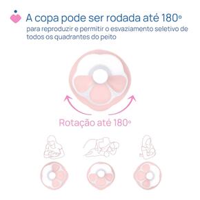 Bomba Tira-Leite Elétrica Stimolatte