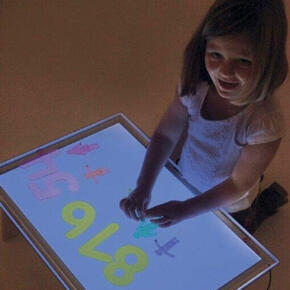 Painel de luz LED A2 muda de cor