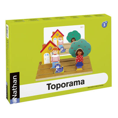 Toporama