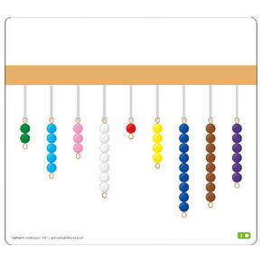 Pearl Stand – Atividades 1 a 9