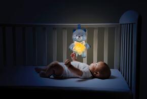 Painel Ursinho Boa Noite