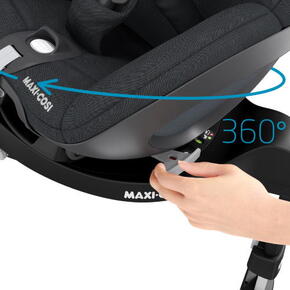 FamilyFix 360º