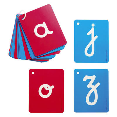 Letras Minúsculas Cursivas 