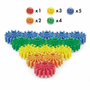 Blocos de Engrenagens