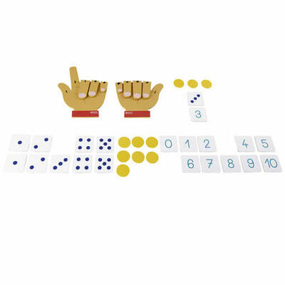 Ponteiros magnéticos de contagem