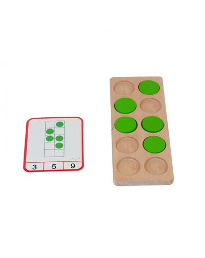 Quadro de contagem de tokens