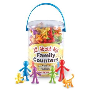 Contar Membros Da Familía